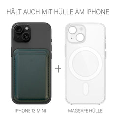 Magnet Safe Wallet kompatibel mit Apple MagSafe iPhone