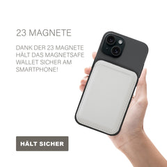Magnet Safe Wallet kompatibel mit Apple MagSafe iPhone